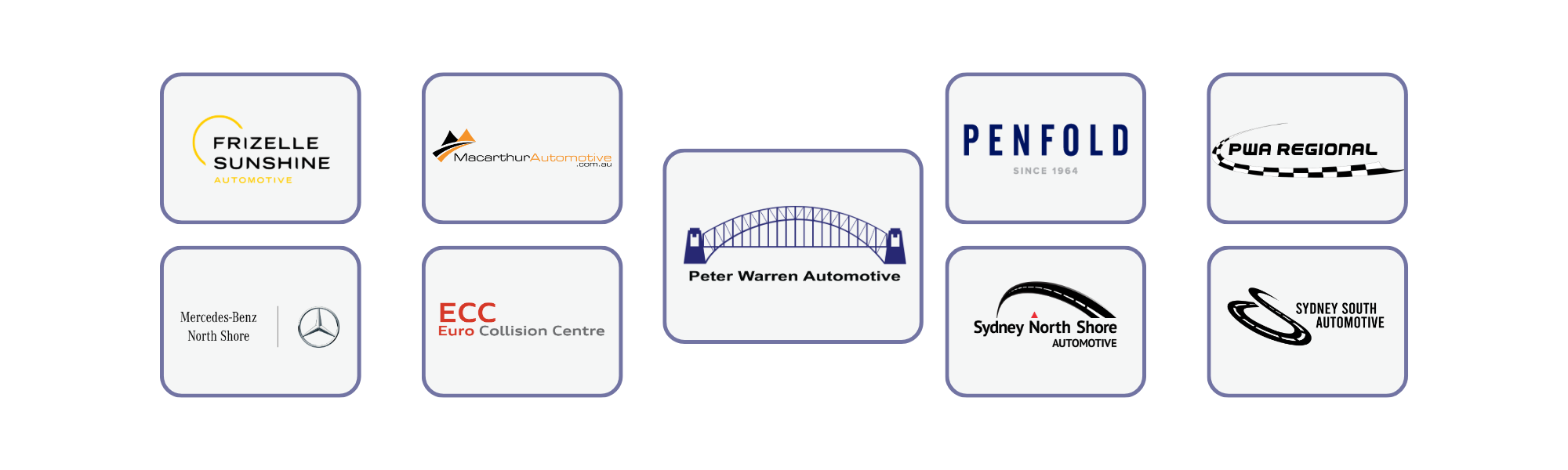 About Us Peter Warren Automotive Holdings Ltd.